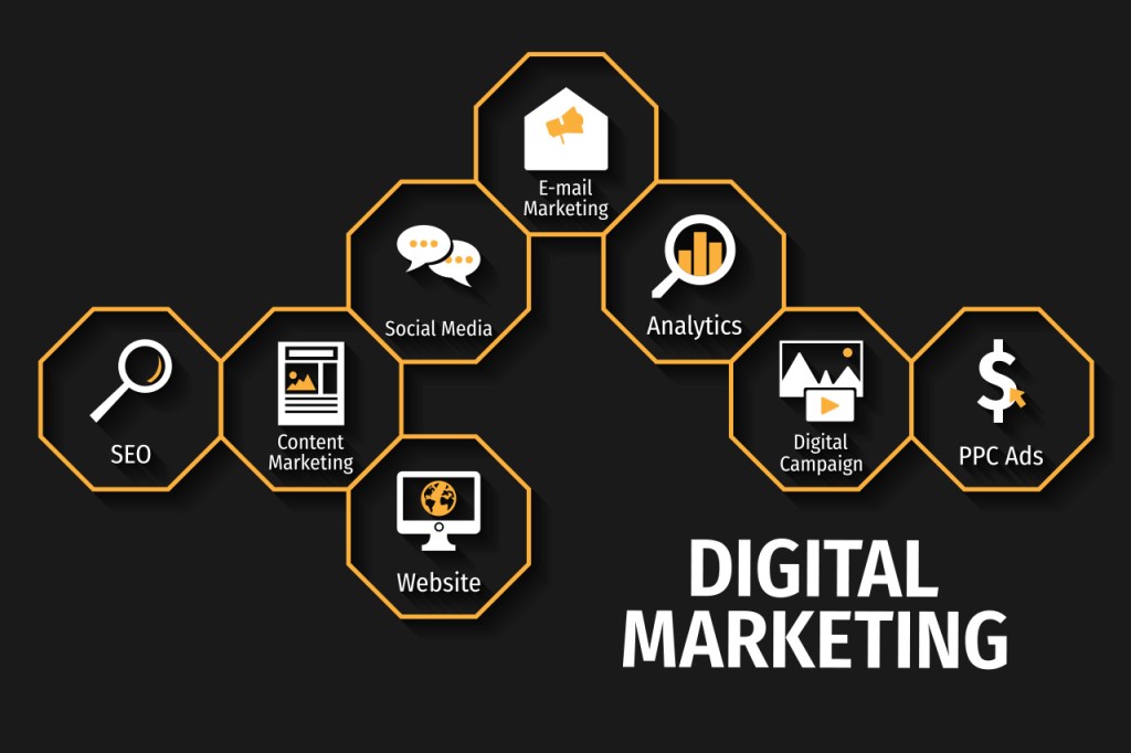 Digital Marketing Agency in Mohali